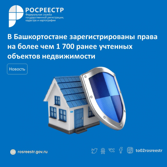 В Башкортостане зарегистрированы права на более чем 1 700 ранее учтенных объектов недвижимости