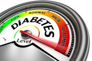 Гистерэктомия в молодом возрасте увеличивает риск диабета 2-го типа